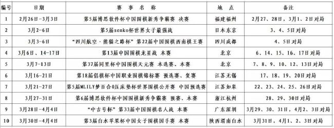 乌克兰局势最新